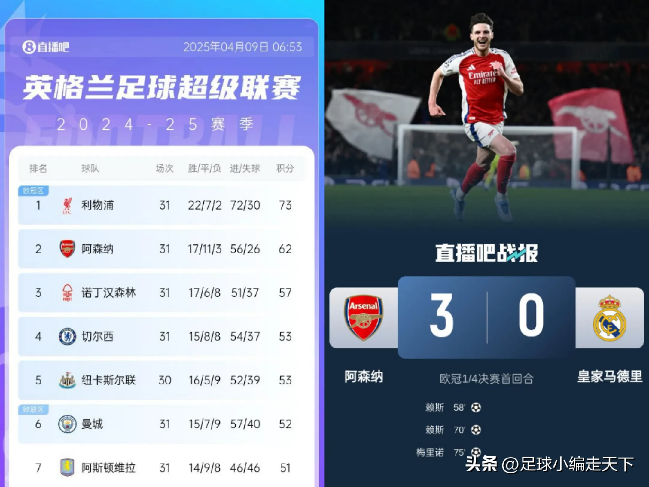 爱游戏登录 -关于赛地聚焦——欧冠转会期热度飙升，西汉姆刷新队史纪录，话题不断，团队化学反应显著的信息