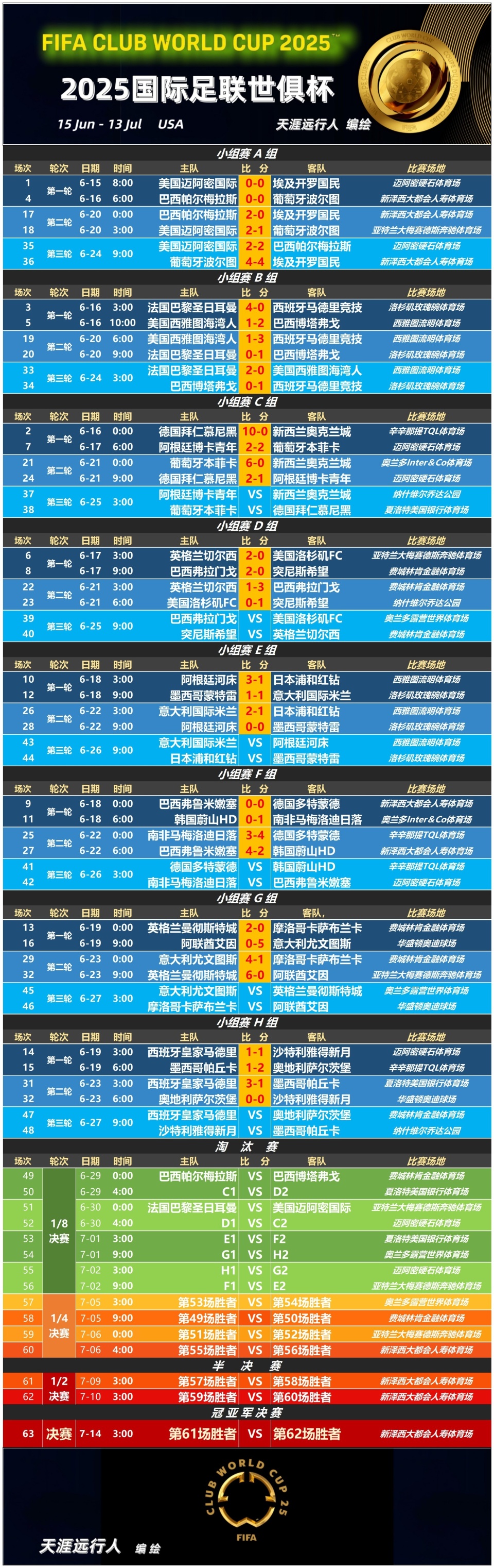 爱游戏娱乐 -窗口期马德里竞技更衣室发声：德国杯节点到来，赛场秩序良好，球队文化再被提及(历史主动精神是在哪里首先提及)